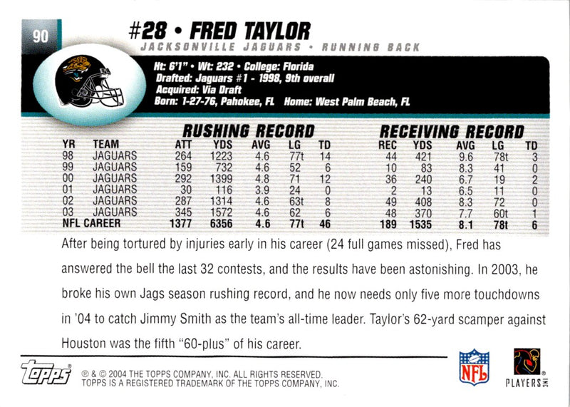 2004 Topps Fred Taylor