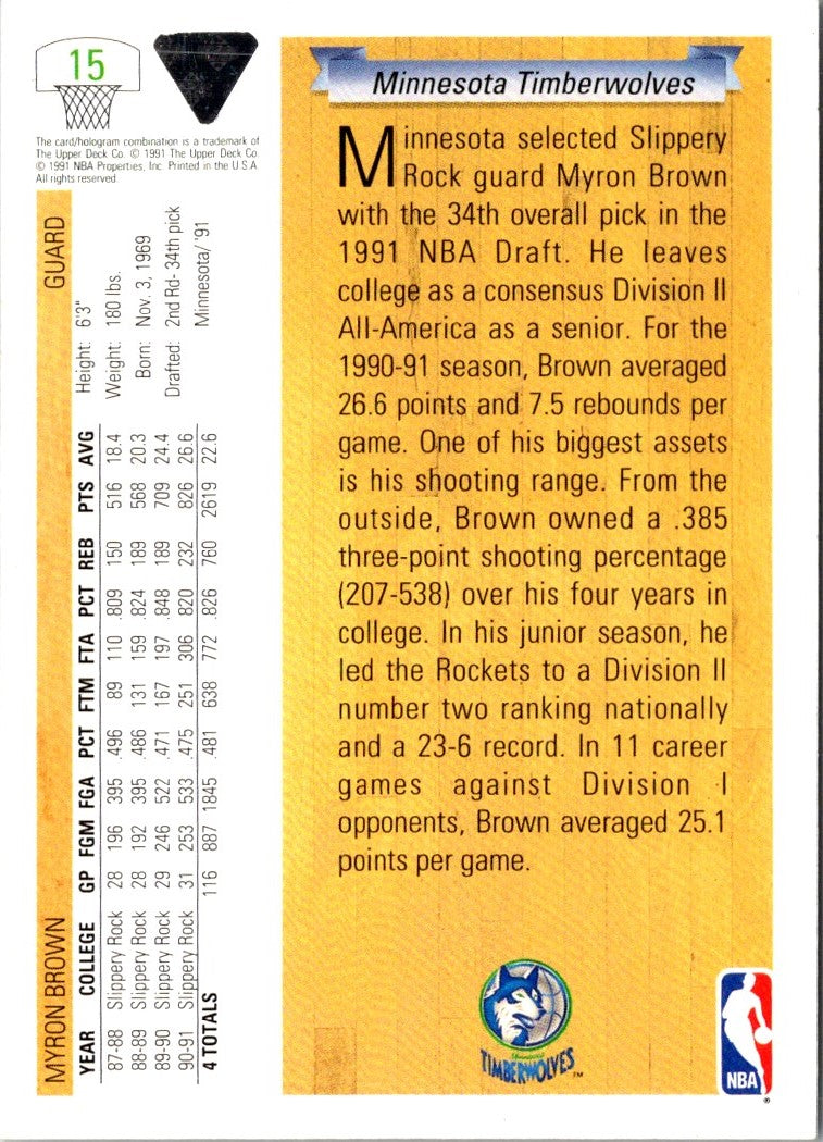 1991 Upper Deck Myron Brown