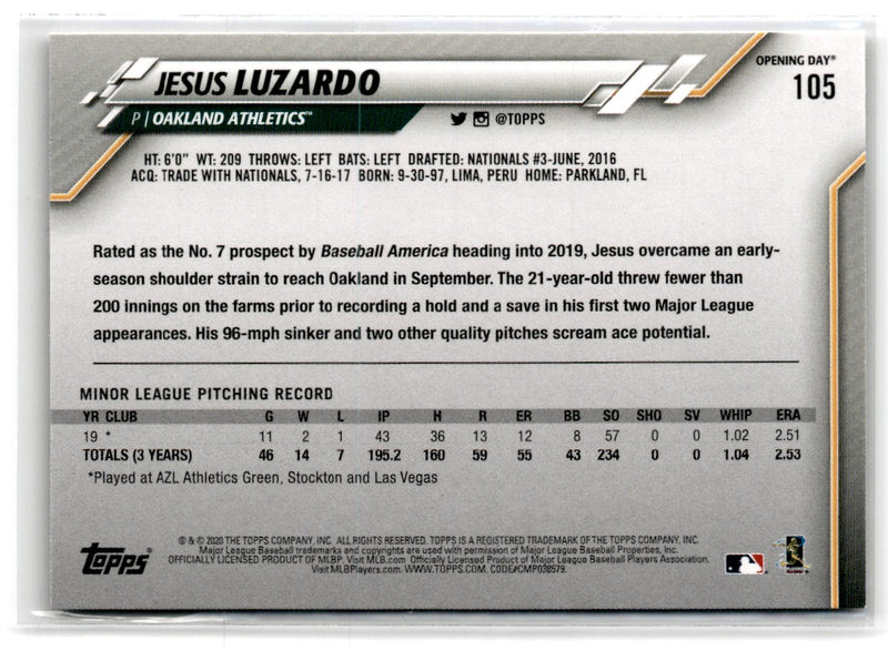 2020 Topps Opening Day Jesus Luzardo