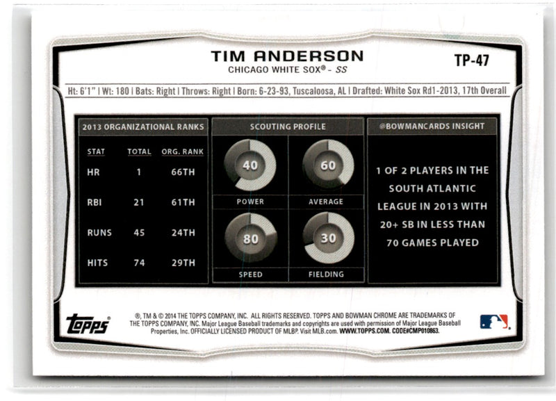 2014 Bowman Draft Picks & Prospects Top Tim Anderson