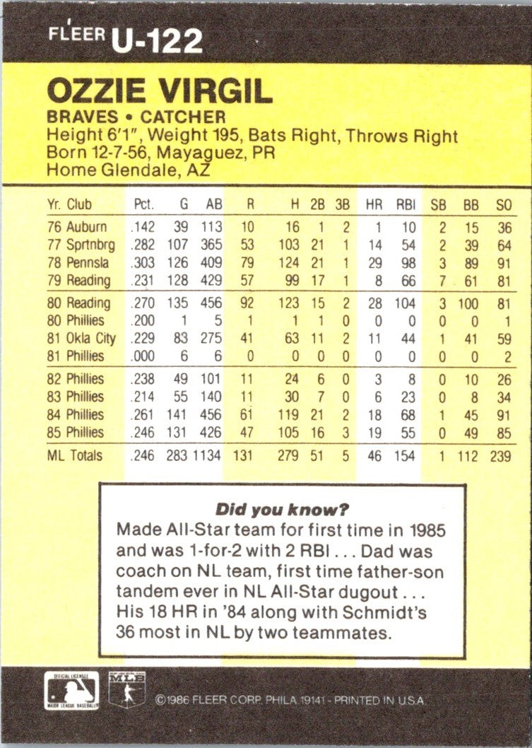 1986 Fleer Update Ozzie Virgil