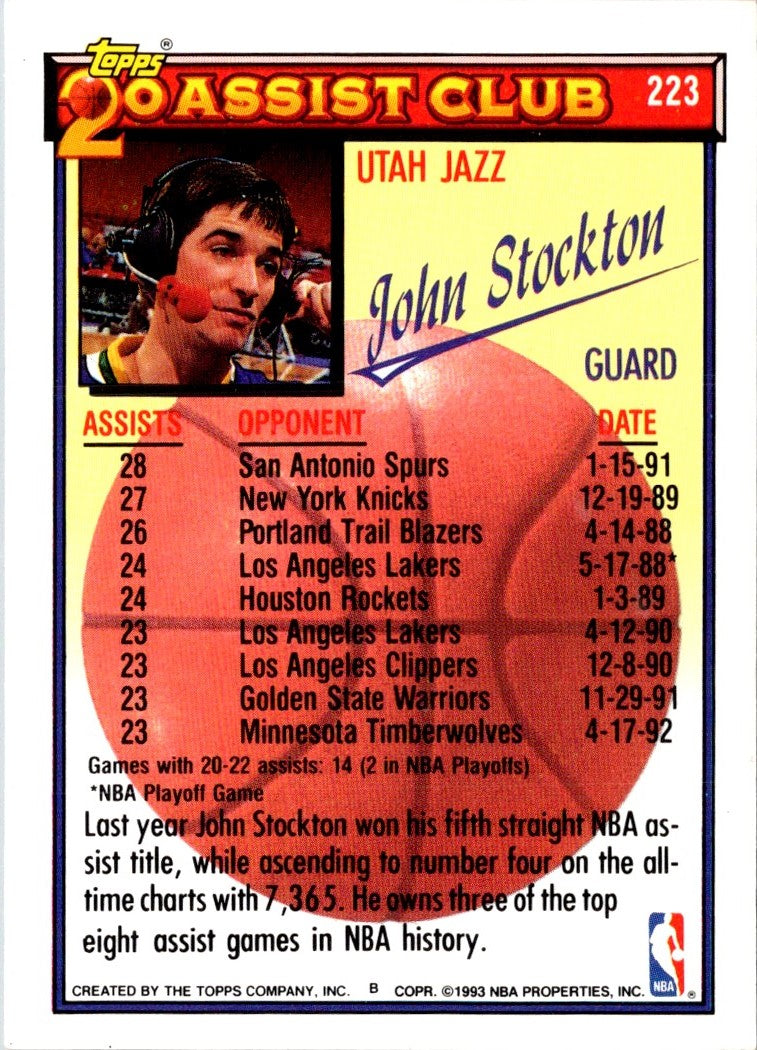 1992 Topps John Stockton