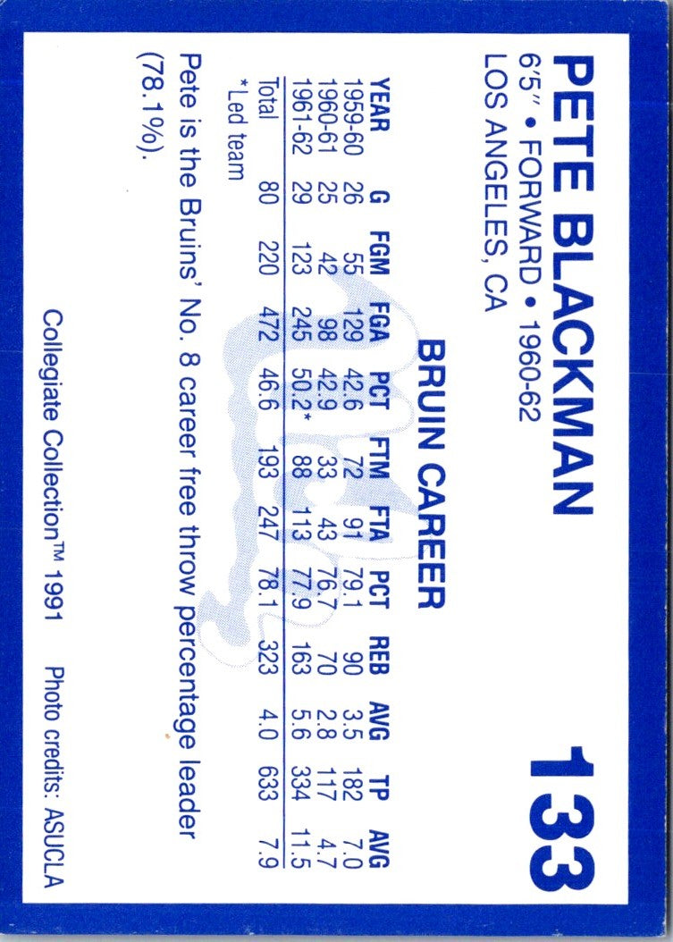 1991 Collegiate Collection UCLA Pete Blackman