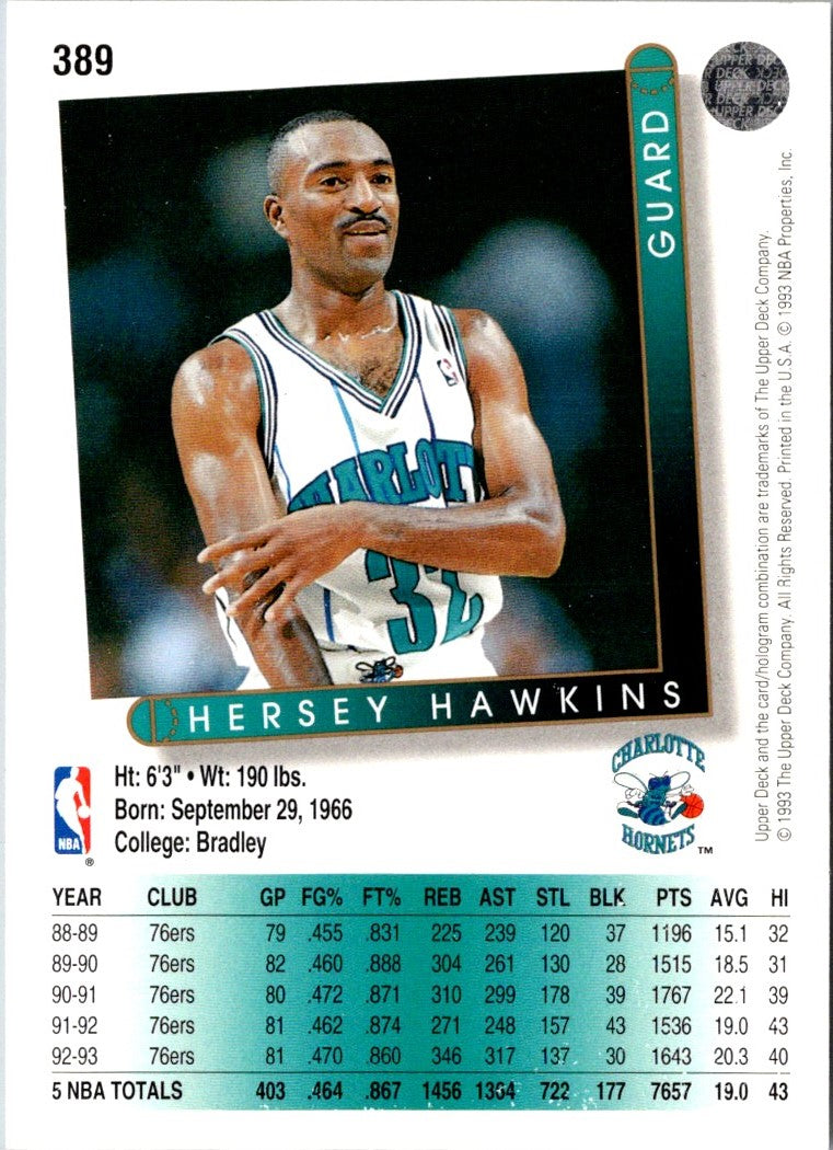 1993 Upper Deck German Hersey Hawkins
