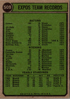 1979 Topps Montreal Expos #508