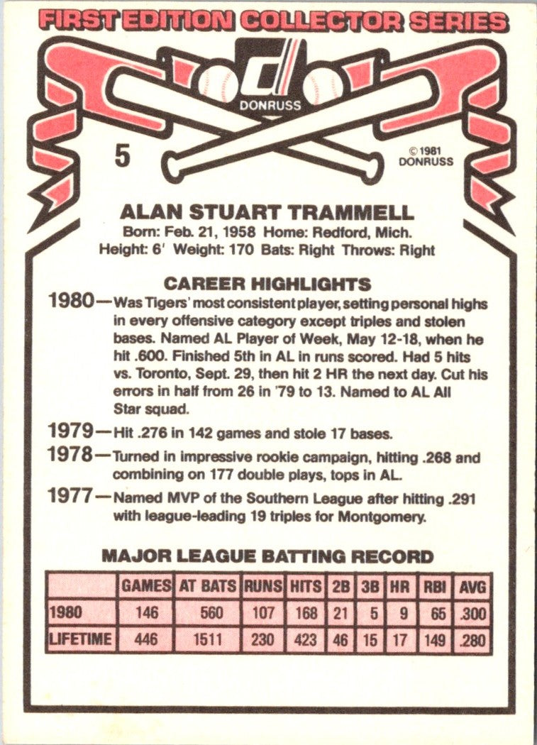 1981 Donruss Alan Trammell