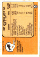 1985 Fleer Team Action Ducking Under the Pressure (Offense)