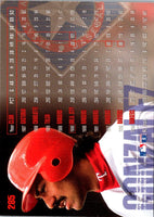 1995 Fleer Juan Gonzalez #285