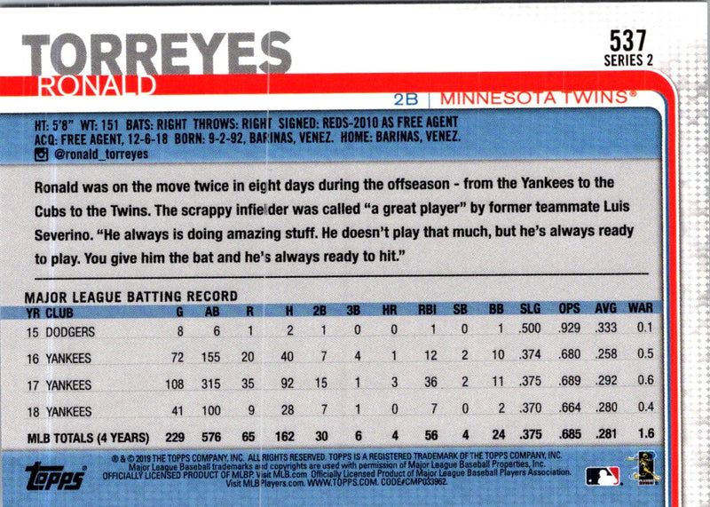 2019 Topps Ronald Torreyes