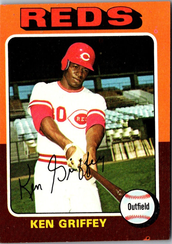 1975 Topps Ken Griffey Sr. #284