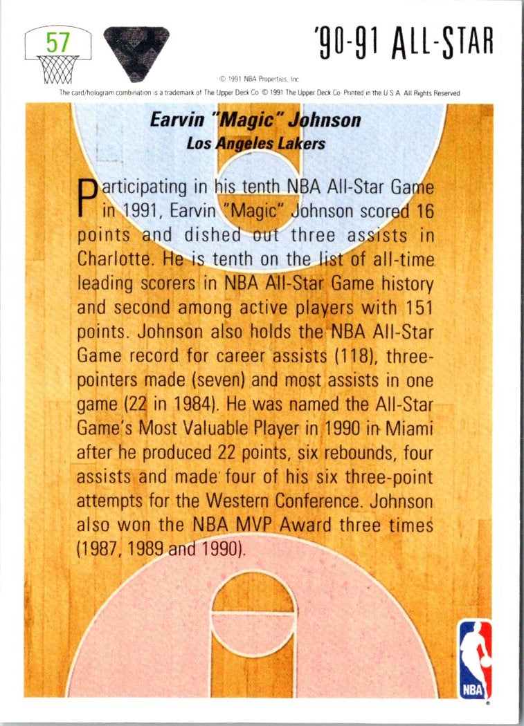 1991 Upper Deck Magic Johnson