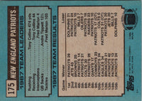 1988 Topps Patriots Team Leaders - Irving Fryar #175