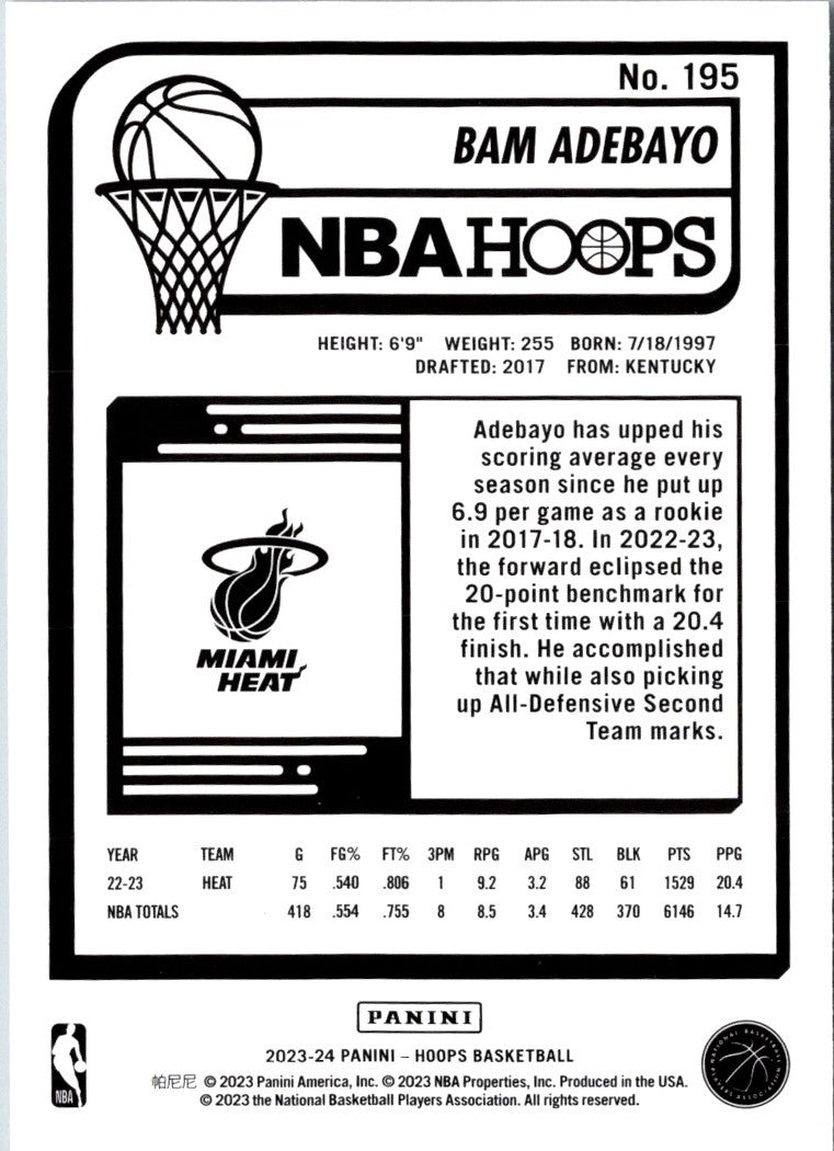 2023 Hoops Red Backs Bam Adebayo