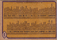 1979 Topps Checklist 397-528 #486