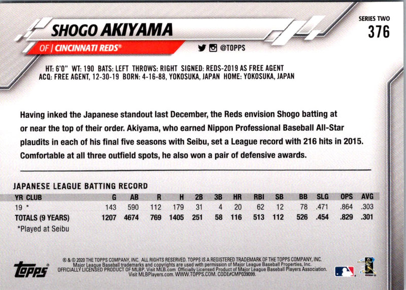 2020 Topps Shogo Akiyama