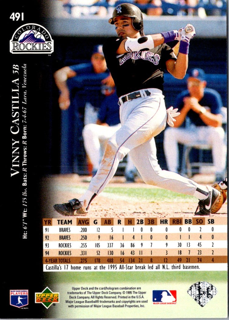 1995 Upper Deck Vinny Castilla