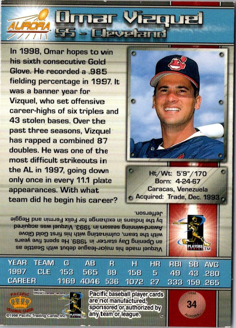 1998 Pacific Aurora Omar Vizquel