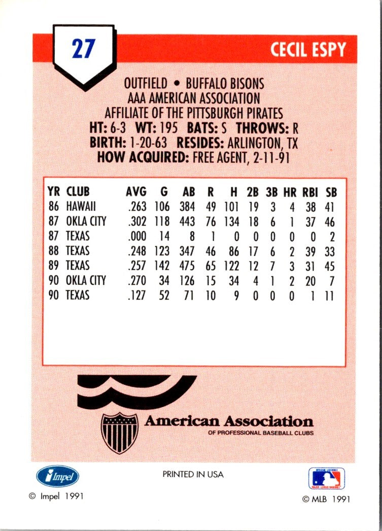 1991 Line Drive AAA Cecil Espy