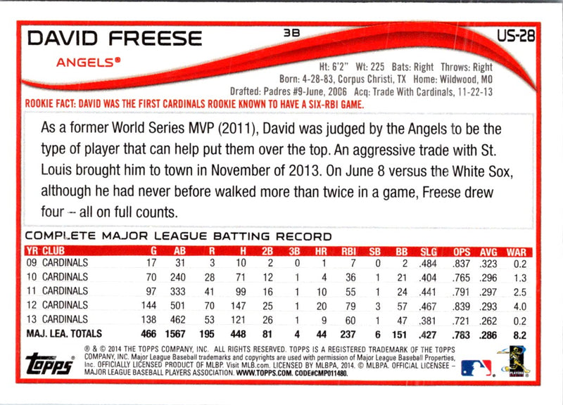 2014 Topps Update David Freese