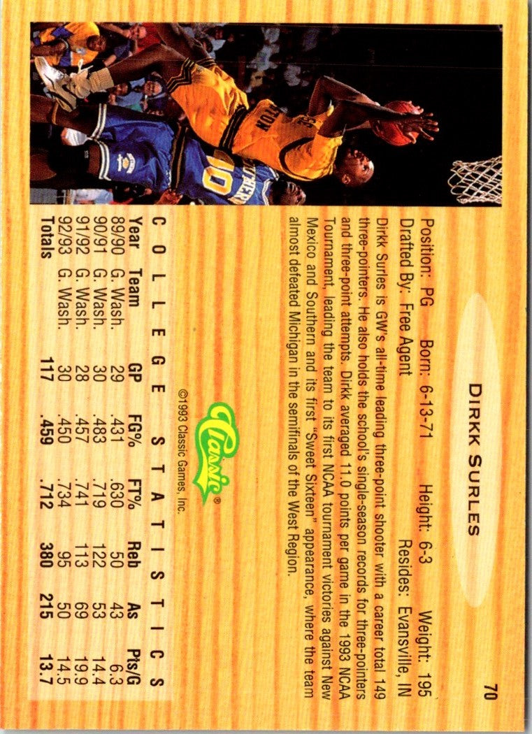 1993 Classic Draft Picks Gold Dirkk Surles