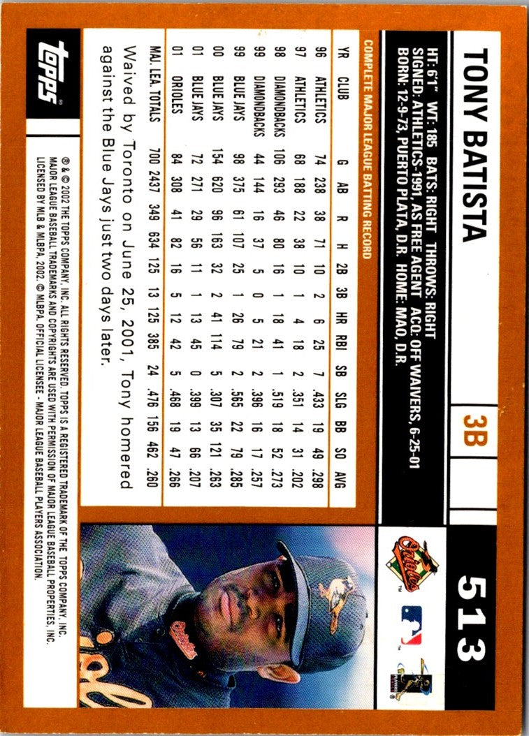 2002 Topps Limited Tony Batista