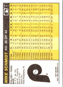1987 Fleer Mike Schmidt