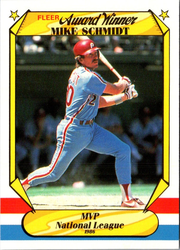 1987 Fleer Mike Schmidt #36