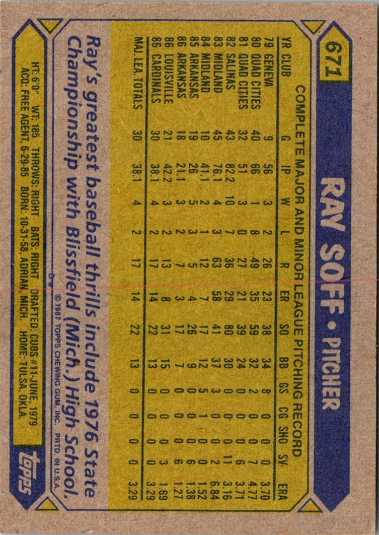 1987 Topps Ray Soff