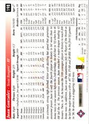 1997 Score Juan Gonzalez