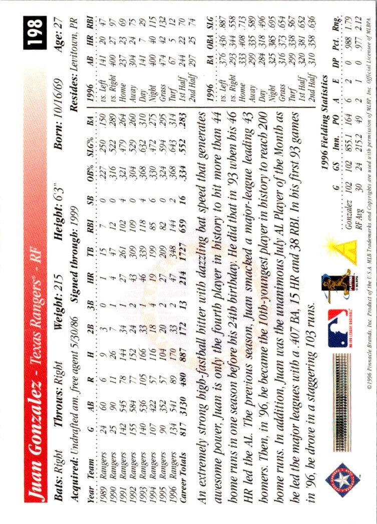 1997 Score Juan Gonzalez