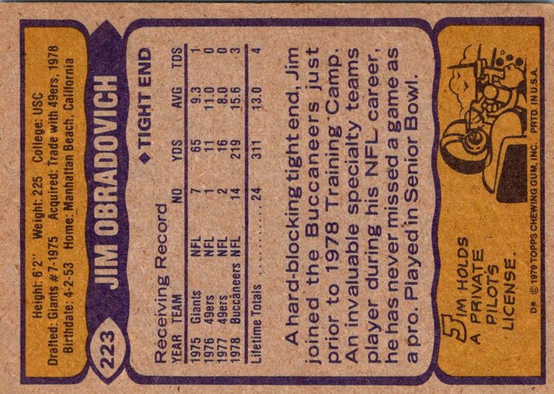 1979 Topps Jim O'Bradovich