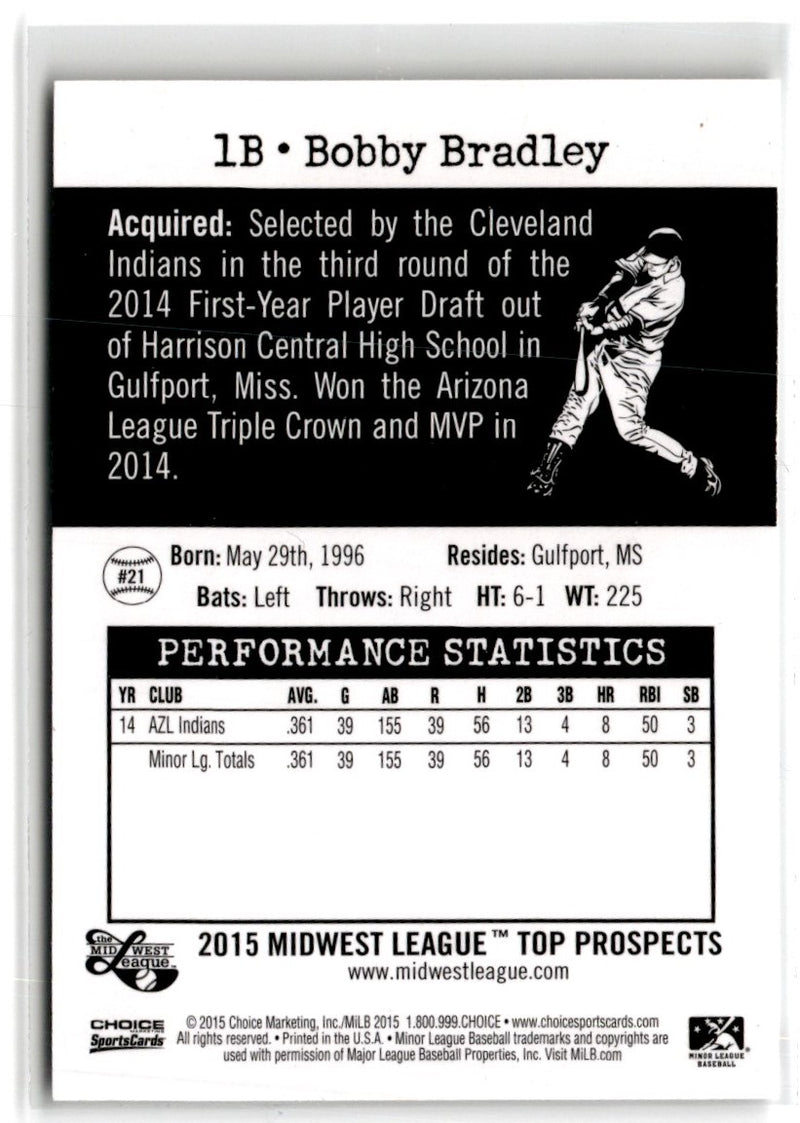 2015 Choice Midwest League Top Prospects Bobby Bradley