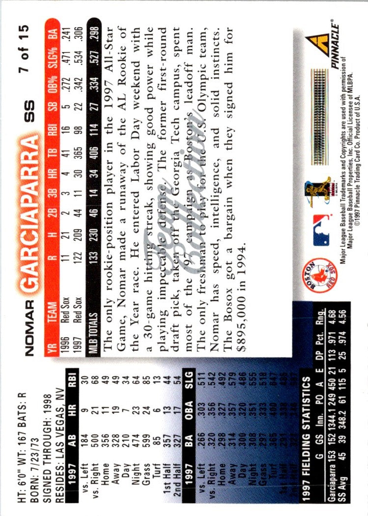 1998 Score Boston Red Sox Nomar Garciaparra