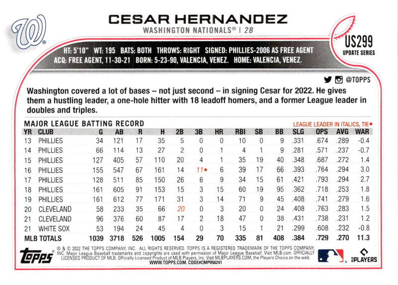 2022 Topps Update Cesar Hernandez