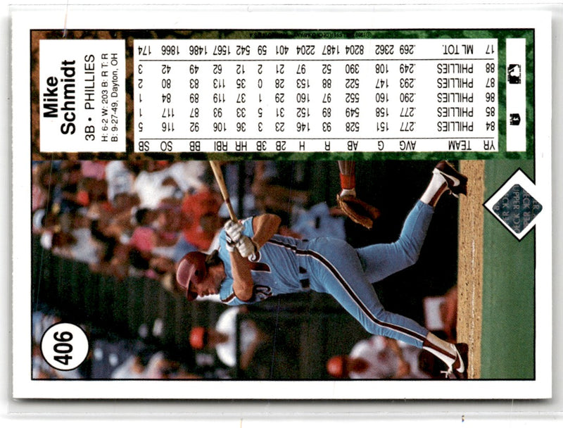 1989 Upper Deck Mike Schmidt