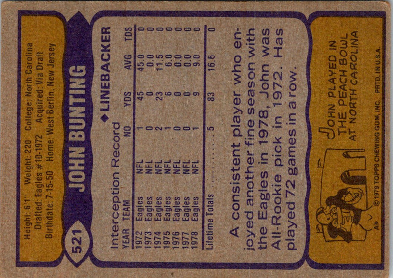 1979 Topps John Bunting