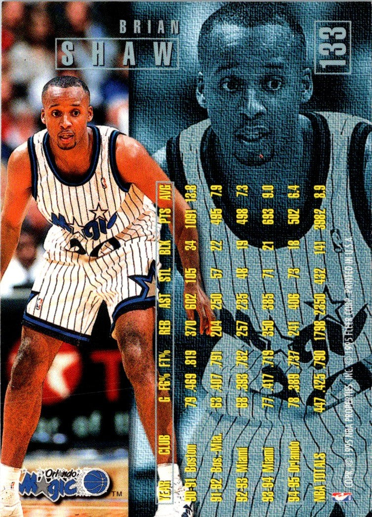 1995 Fleer Brian Shaw