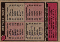 1977 Topps Philadelphia Eagles #221