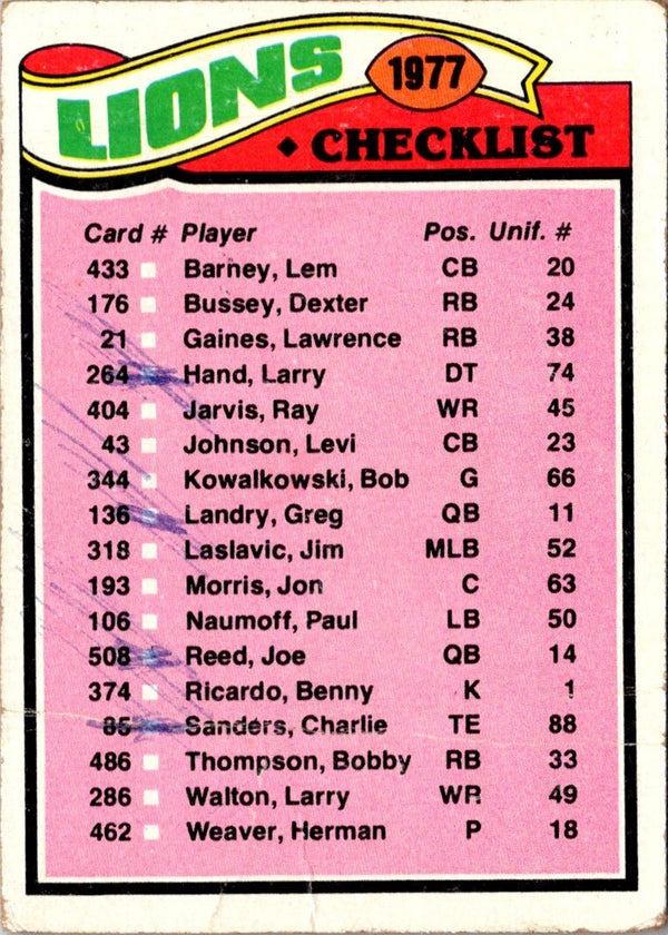 1977 Topps Philadelphia Eagles #221