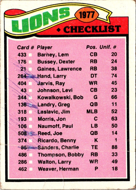 1977 Topps Philadelphia Eagles #221