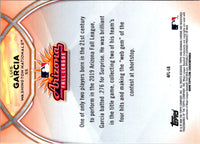 2020 Bowman Chrome 2019 Arizona Fall League Stars Luis Garcia #AFL-LG