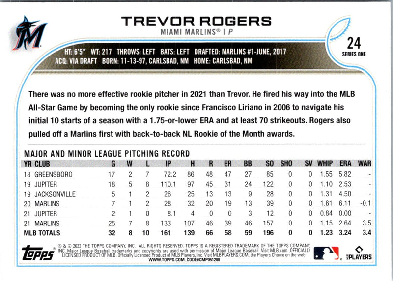 2022 Topps 1st Edition Trevor Rogers