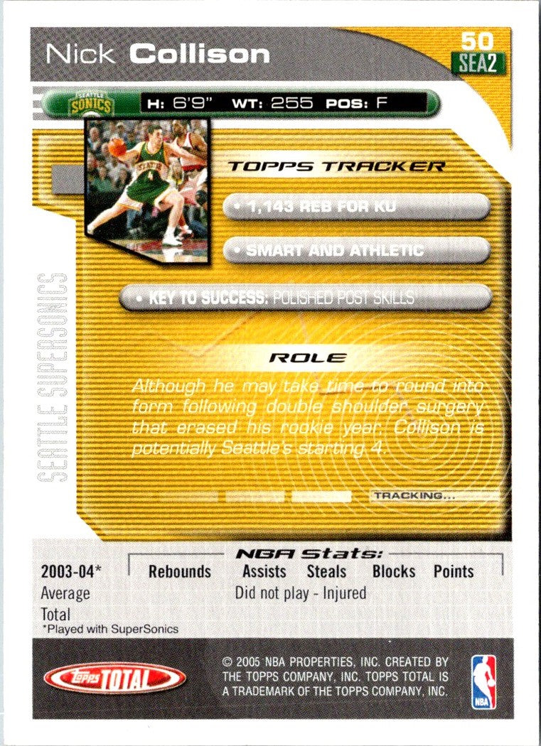 2004 Topps Total Nick Collison