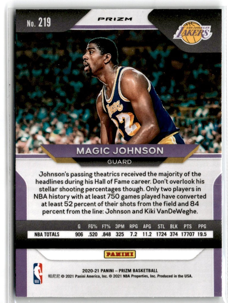 2020 Panini Prizm Magic Johnson