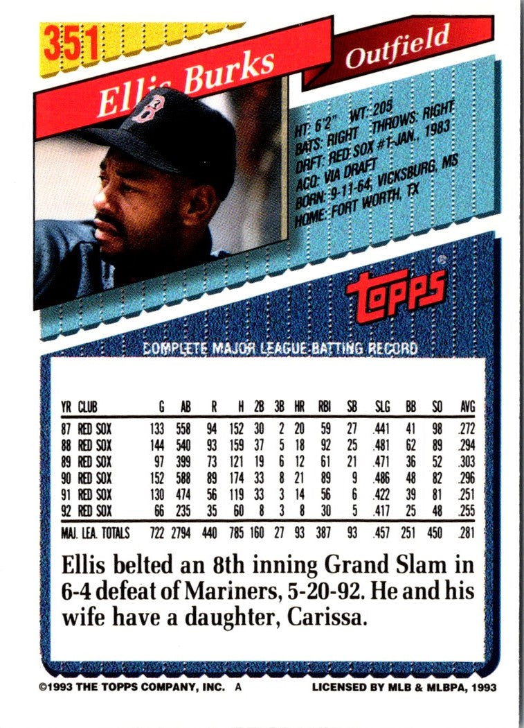 1993 Topps Inaugural Marlins Ellis Burks