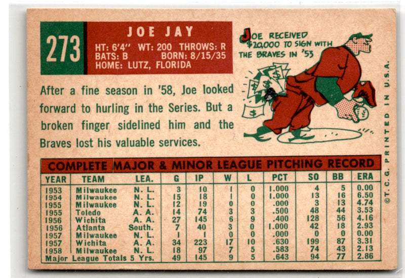 2008 Topps Heritage 50th Anniversary Buybacks Joe Jay