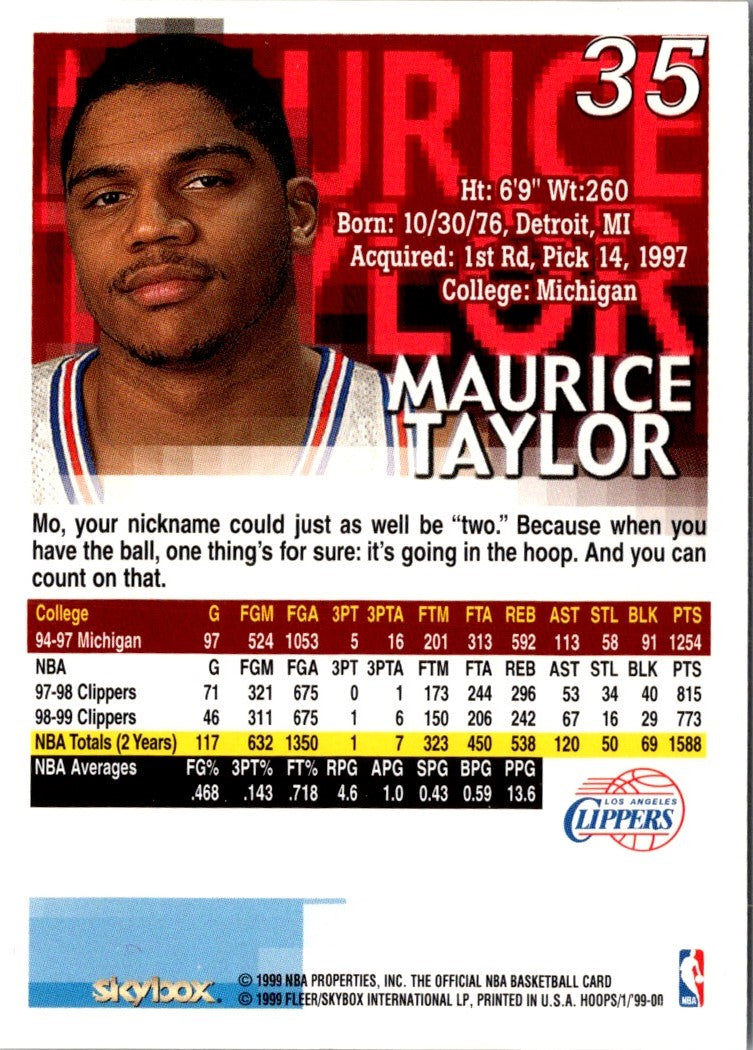 1999 Hoops Maurice Taylor