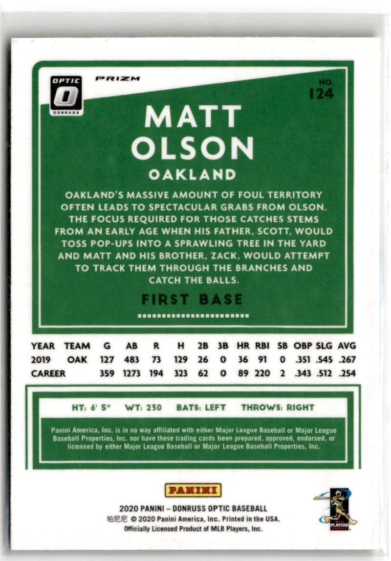 2020 Donruss Optic Matt Olson