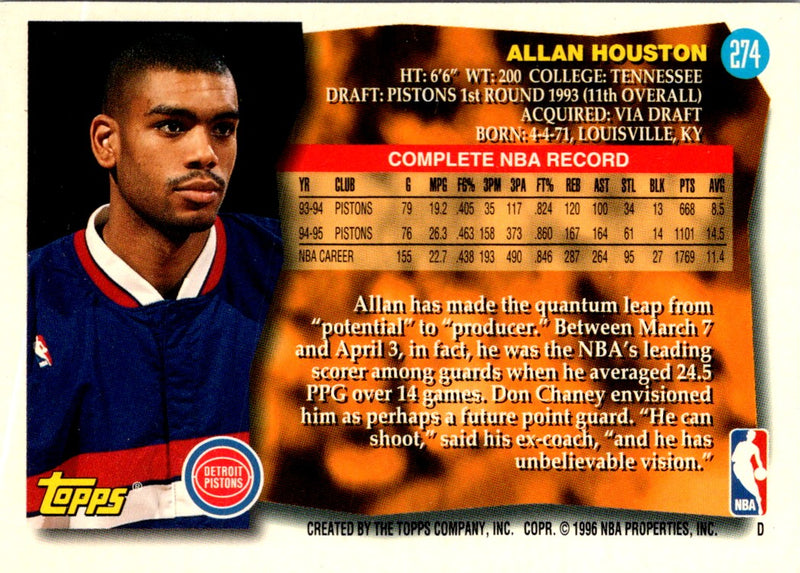 1995 Topps Allan Houston