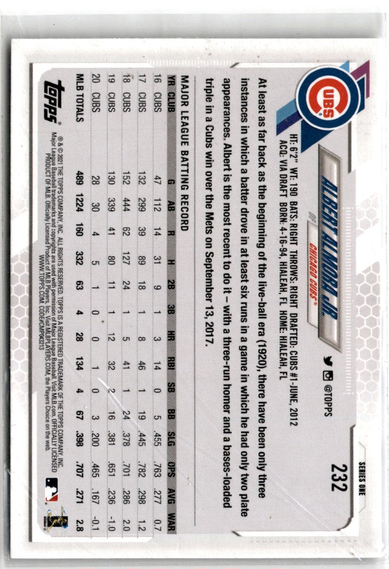 2021 Topps Albert Almora Jr.